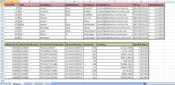 Fig-1 Sheet with multiple recordsets