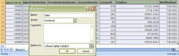 Fig-4 Range name for Sales Order
