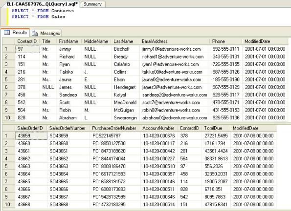 Fig-8 Check the tables in SQL Server finally