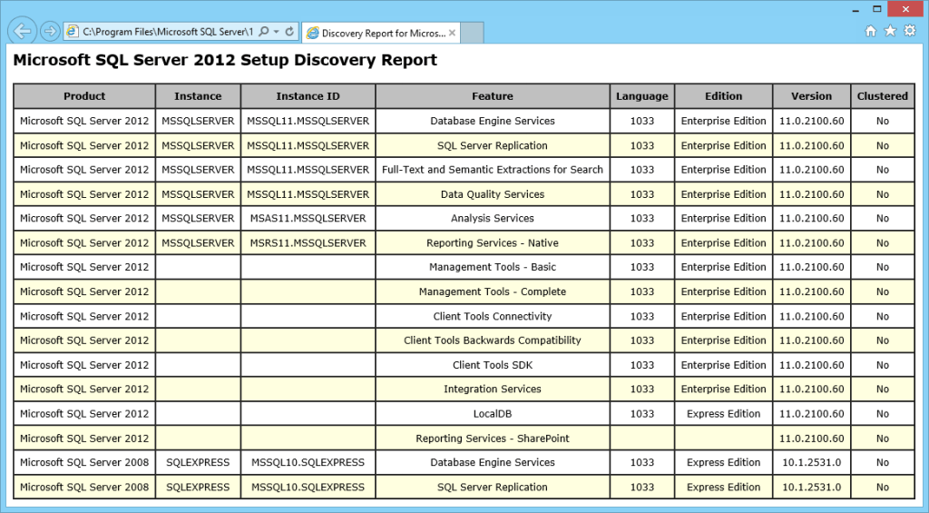 SQL Tips – Different ways to get SQL Server Version | SQL with Manoj