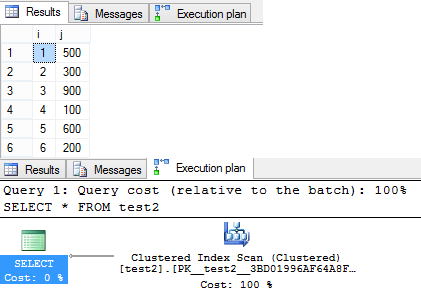 ClusteredIndex_Sotring01