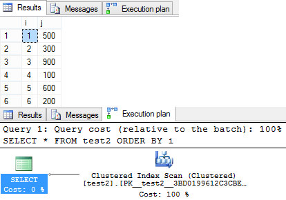 ClusteredIndex_Sotring03