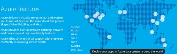 Azure_Features