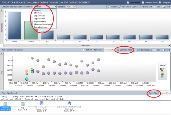 SQL Server 2016 - Query Store